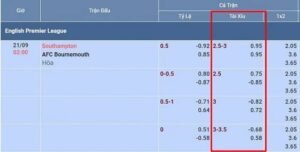 Ty le keo tai xiu – Cach doc keo tai xiu ma ban can biet 1